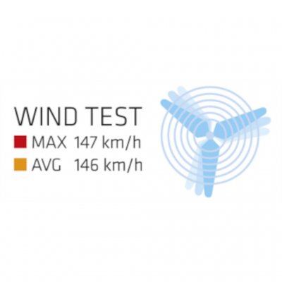 Robens Pioneer 4EX is tested for winds up to 147 km / h.