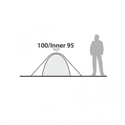 Height measurement Robens Boulder 2 dome tent.