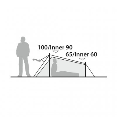 Height and ventilation of Robens Cress2 Pro Tent 2-person tent