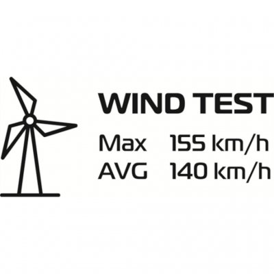 Robens Cress 2 Pro has been tested for winds up to 155 km/h.