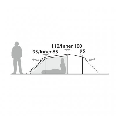 Height measurements for the outdoor tent Robens Sage 3 Pro