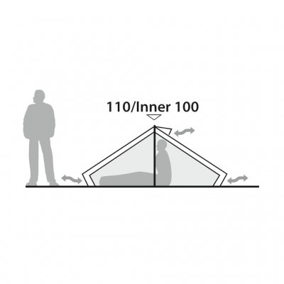 Elevation drawing for Robens Starlight 2 Exp - 2-person tent.