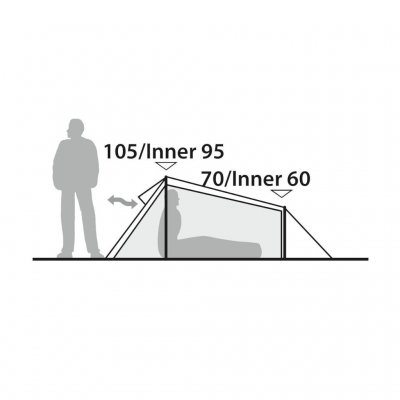 Height and ventilation for the Robens Challenger II - 2-person tent.