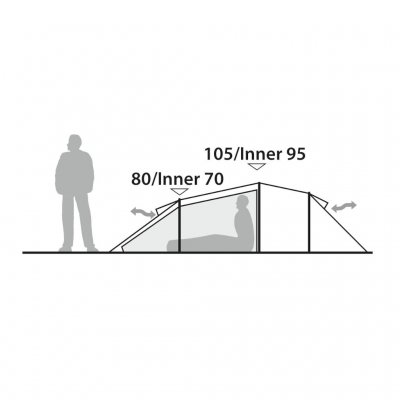 Height Measurements for Robens Voyager 2 Exp Tent