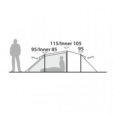Height Measurements for Robens Voyager 3 Exp Tent