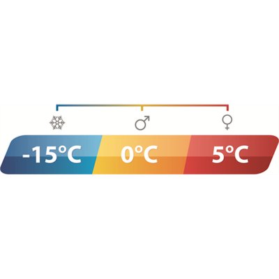 Comfort temperature of 5°C makes it suitable for the entire camping season.