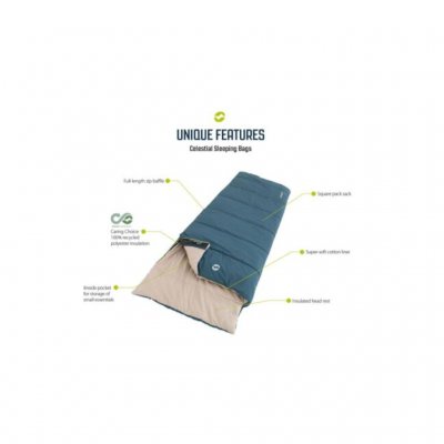 Outwell Celestial Lux sleeping bag with the zipper fully closed.
