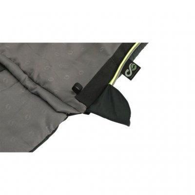 Pocket for the sleeping bag's zipper.