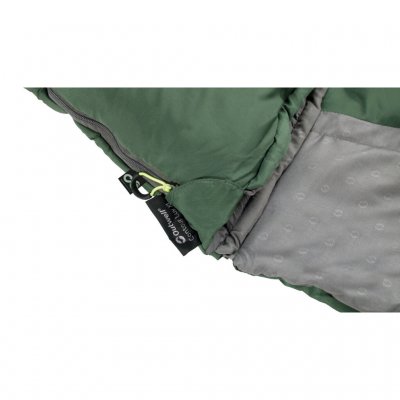 Pocket that protects the sleeping bag's zipper