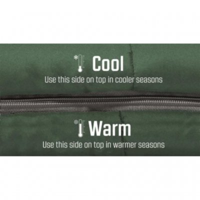 Side with more insulation for use during cold nights on Outwell Contour Lux XL camping sleeping bag.