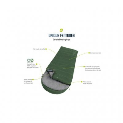 Dimensions Outwell Canella Lux Sleeping Bag