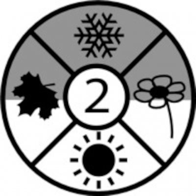 Outwell Campion Prime Yellow Sleeping Bag