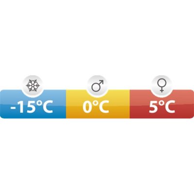 With a comfort temperature of 5°C, it can handle even cooler nights.
