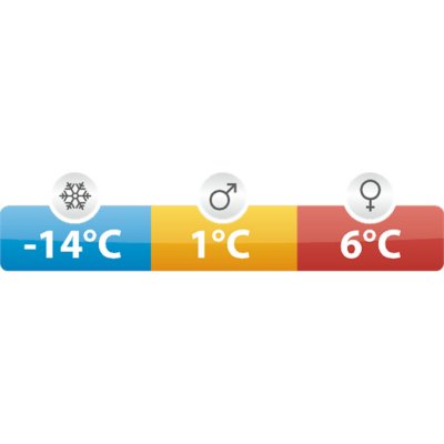 With a comfort temperature of 6°C, it can handle even cooler nights.