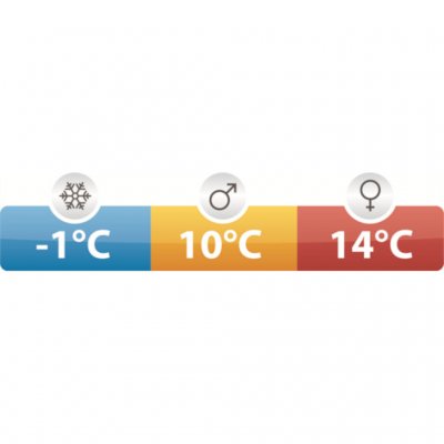 Can be used throughout the summer period.