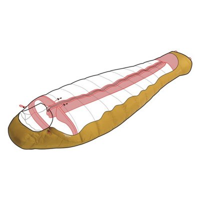 Extra isolering kring fötter, dragkedja och hals ger sovsäcken en jämn temperatur även då det är riktigt kallt.