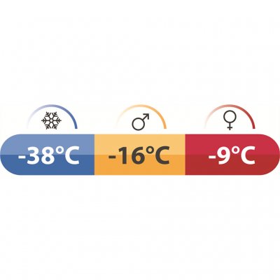 Robens Serac 1200 is a sleeping bag that can withstand temperatures down to -16 degrees