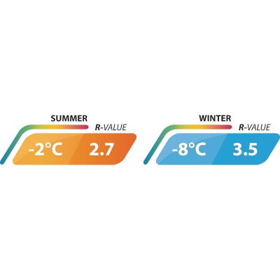 Smart function with ventilation on one side and insulation on the other provides the opportunity to regulate the temperature.