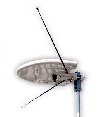 Procamp Deluxe - TV antenna for Caravan and Motorhome