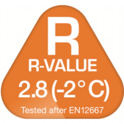 R-Value: 2.8 ( -2 °C)