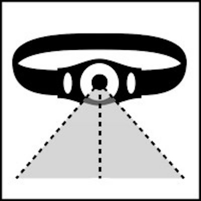 Robens Sawel Headlamp 