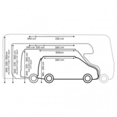 Telta Core 330 Connection Tunnel - Campervan/Van