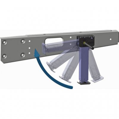 Stabilizes the motorhome quickly and conveniently.