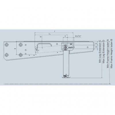 Dimensions for mounting