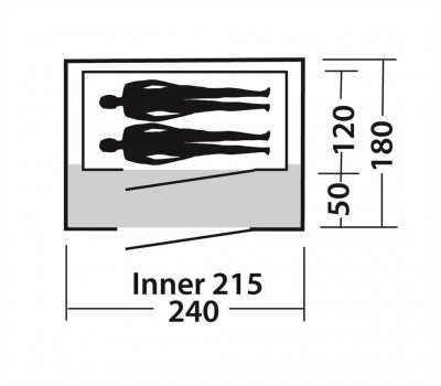 Layout för tältet Easy Camp Cyrus 200.