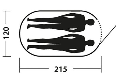 Layout för Easy Camp Day Break
