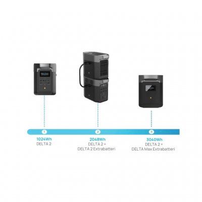 There are two sizes of extra batteries.