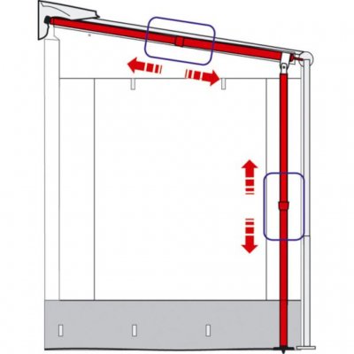 Sketch for Fiamma Caravanstore support legs.