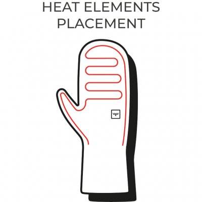 Heat Experience Blizzard Mittens Svart
