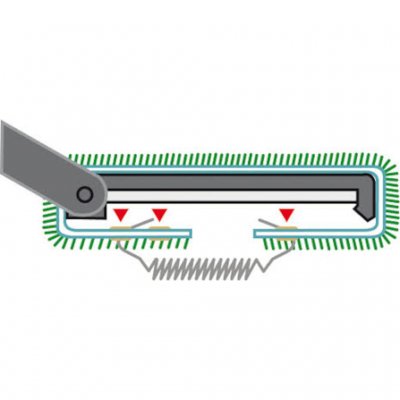 fits sizes from 38 x 40 cm to 45 x 40 cm