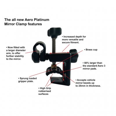 Features of Milenco Platinum
