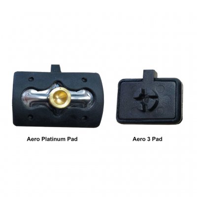 Difference between clamps