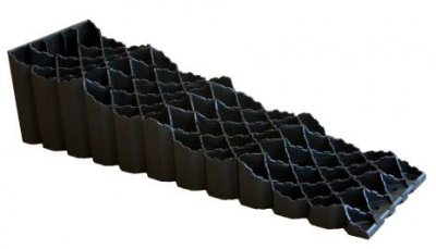 Milenco Quattro Driving blocks