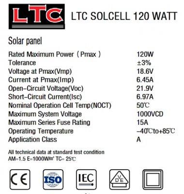 Specifikationer solcell 120W flat
