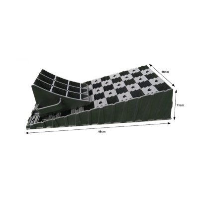 Dimensions for Milenco Wedge Level Set