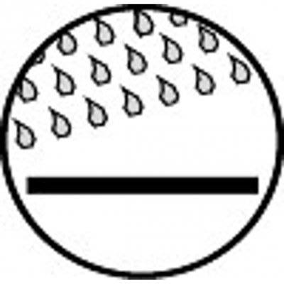 The material can withstand water spills and rain for short periods.