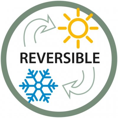 Different insulation on the top and bottom makes it easy to choose the temperature according to the season by turning the Outwel