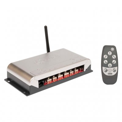 Control unit and remote control for the mover