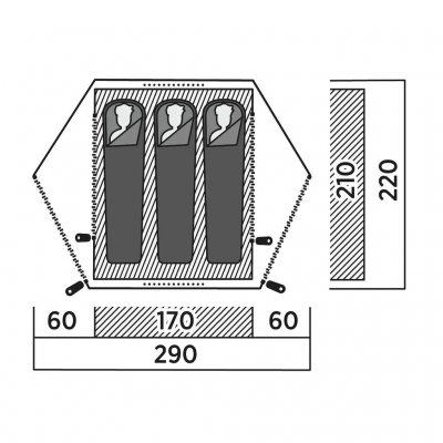 Layout for Easy Camp Rago 3.