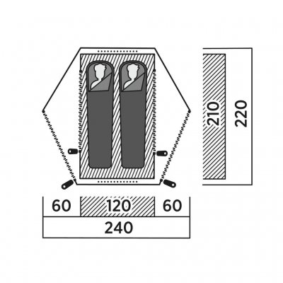 Layout for Easy Camp Rago 2.