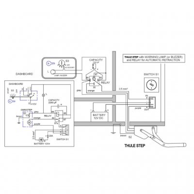 Wiring diagram Relay Thule Slide-Out