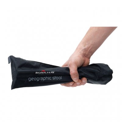 Takes up very little space in your pack.