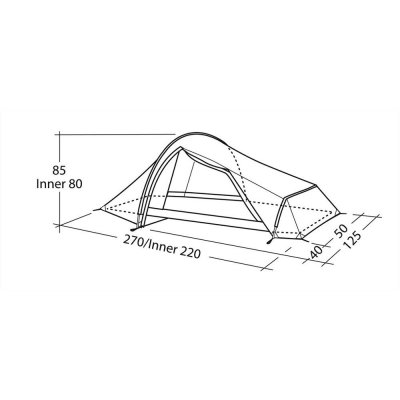 Måttskiss för tältet