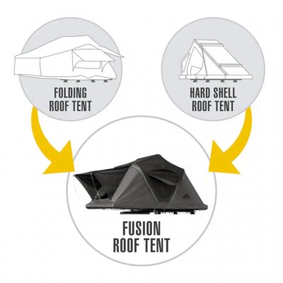 Roof Space 2 Rooftop Tent