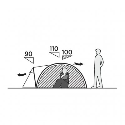 Setesdal 2 dome tent elevation drawing, showing maximum and minimum roof height and the tent's profile.