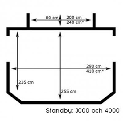 Dimensions Swedish Tent 3000 and 4000